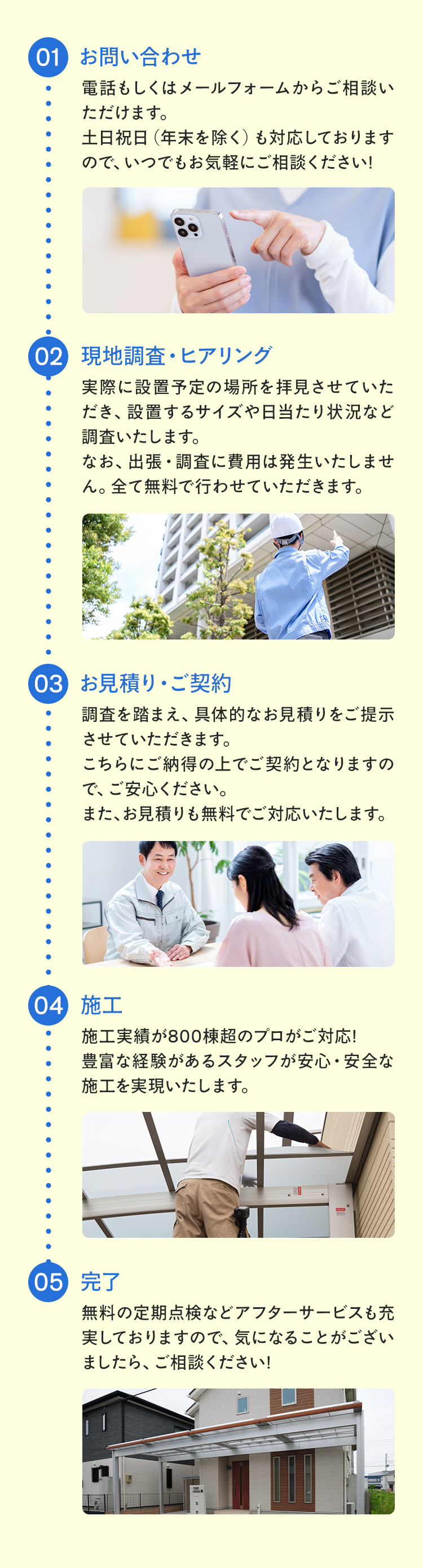 01お問い合わせ02現地調査・ヒアリング03お見積り・ご契約04施工工事05完了