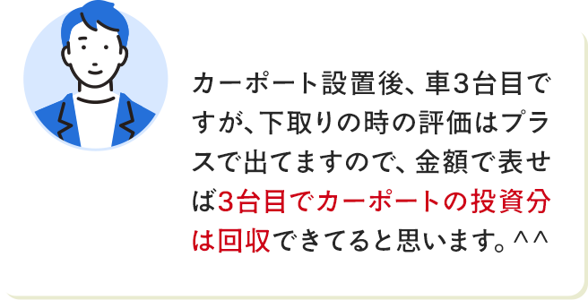 カーポート設置後、車3台目ですが、下取りの時の評価はプラスで出てますので、金額で表せば3台目でカーポートの投資分は回収できてると思います。^^