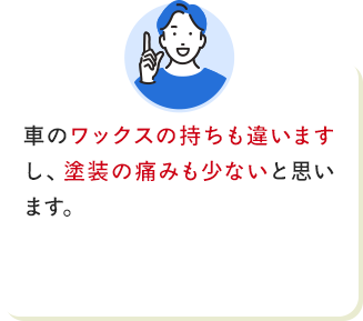 車のワックスの持ちも違いますし、塗装の痛みも少ないと思います。